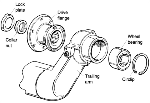 Fig. 4-14. Rear wheel bearing assembly.
17 Suspension-Rear
page 11